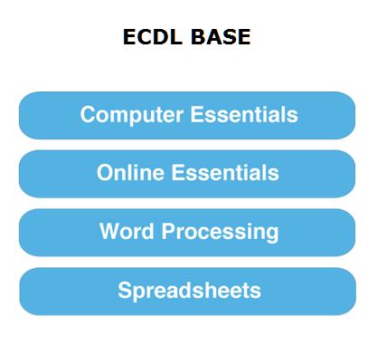 ECDL BASE